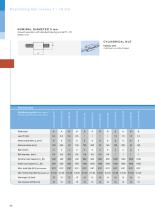 Miniature Ball Screws Diameter 3 – 16 mm-15