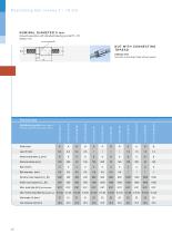 Miniature Ball Screws Diameter 3 – 16 mm-17