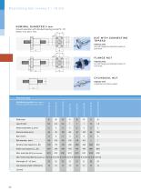 Miniature Ball Screws Diameter 3 – 16 mm-7