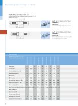 Miniature Ball Screws Diameter 3 – 16 mm-9
