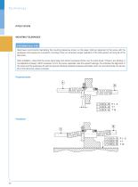 Technology-11