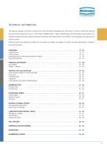 Technology-2