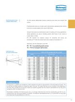 Technology-4