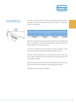 Technology-6