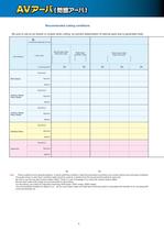Anti-Vibration Arbor (Damped Arbor)-4