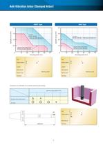 Anti-Vibration Arbor (Damped Arbor)-7
