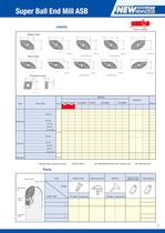 Ball End Mill : ASB type-3