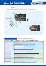 Ball End Mill : ASB type-5