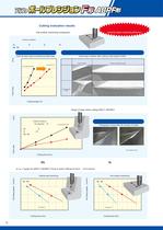 Ball Precision F : ABPF type-12