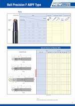 Ball Precision F : ABPF type-5