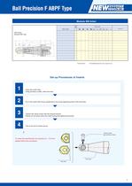 Ball Precision F : ABPF type-7
