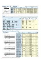 Ball Precision F ABPF type-6