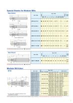 Ball Precision F ABPF type-7
