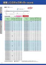 Carbide Non Step Borer series-14