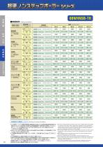 Carbide Non Step Borer series-18