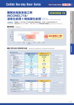 Carbide Non Step Borer series-21