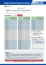 Carbide Oil Hole Non Step Borer for Cast Iron-11