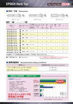 Carbide Tap series for High hardened material-5