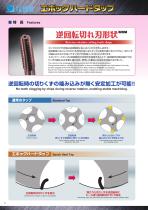 Carbide Tap series for High hardened material-6