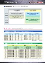 Carbide Tap series for High hardened material-7