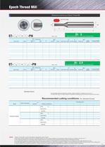 Carbide Threading Cutter series-3