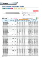 CBN High Precision CBN High Precision Ball End Mill-4