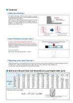 CBN High Precision CBN High Precision Ball End Mill-7