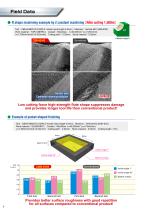 CBN High Precision CBN High Precision Ball End Mill-8