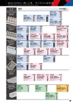 CUTTING TOOLS PRODUCTS CATALOGUE-21