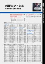 CUTTING TOOLS PRODUCTS CATALOGUE-23