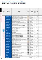 CUTTING TOOLS PRODUCTS CATALOGUE-24