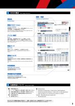 CUTTING TOOLS PRODUCTS CATALOGUE-5