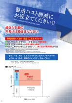 Drills for High-hardness Steels-2