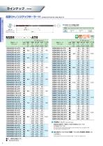 Drills for High-hardness Steels-6