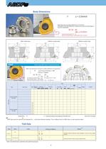 Dual-face Mill ASDF / ASDH type-4