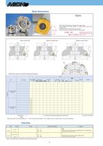 Dual-face Mill ASDF / ASDH type-6