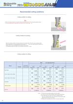 Easy cut multi function mill : AHJ type-10