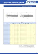 Easy cut multi function mill : AHJ type-5