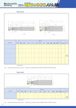 Easy cut multi function mill : AHJ type-6
