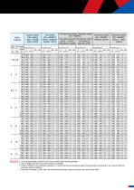EMBE-ATH/EMBPE-ATH-11