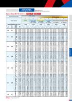 EPDBE-PN/ATH EPDSE-PN/ATH - MOLDINO Tool Engineering Europe GmbH - PDF ...