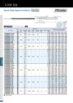 EPDBE-PN/ATH EPDSE-PN/ATH-16