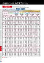 EPDBE-PN/ATH EPDSE-PN/ATH-22