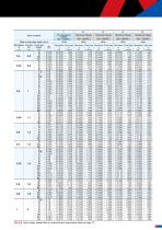 EPDBEH-TH3-13