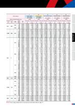 EPDBPE-ATH-11
