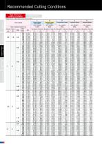 EPDBPE-ATH-12