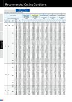 EPDBPE-ATH-16