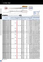 EPDBPE-ATH-6