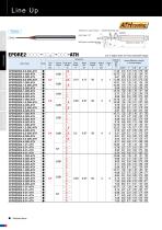 EPDRE-ATH - MOLDINO Tool Engineering Europe GmbH - PDF Catalogs ...