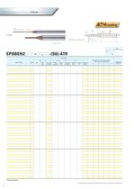 Epoch Deep Ball Evolution Hard-4